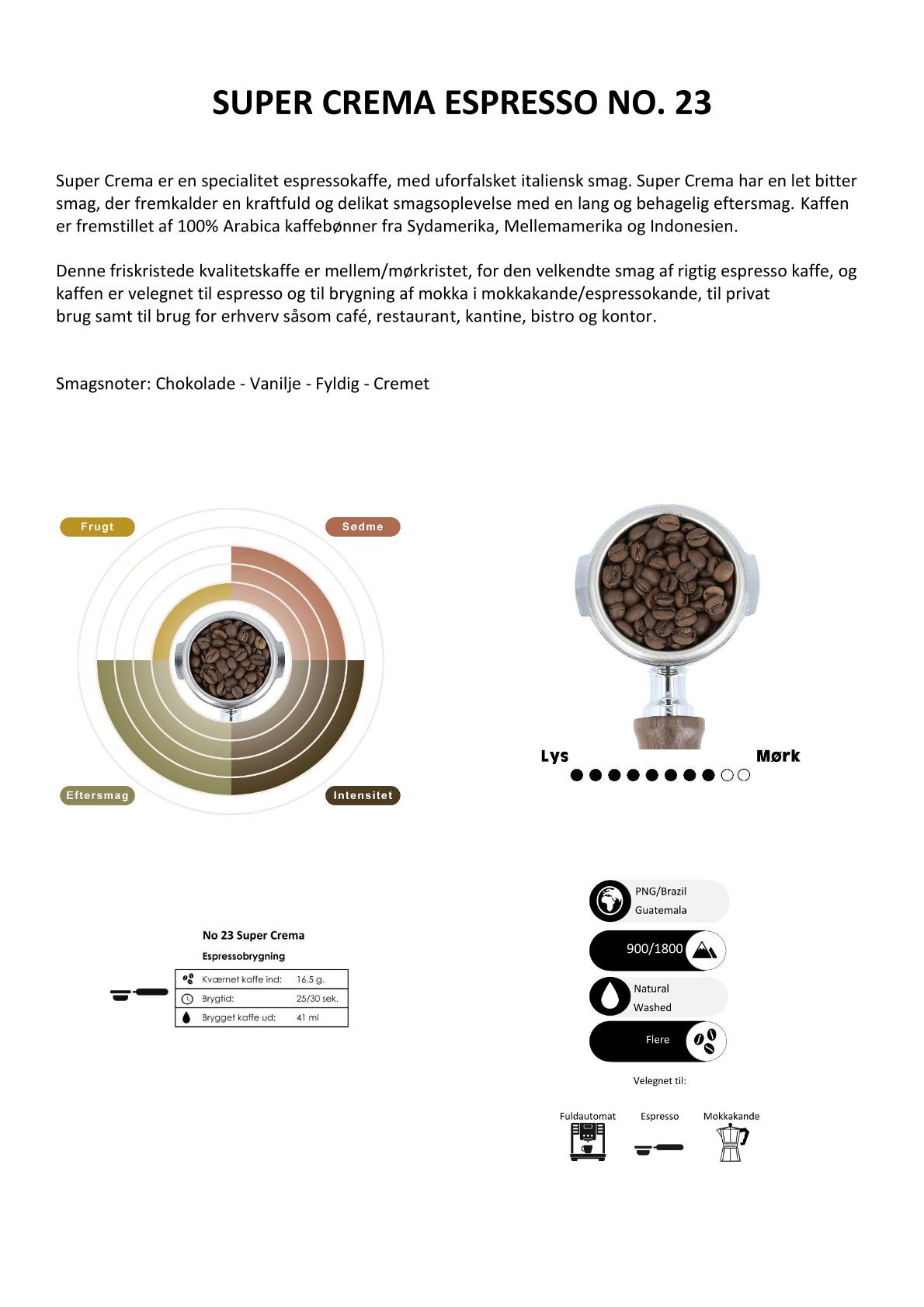 Super Crema no. 23 (espresso)